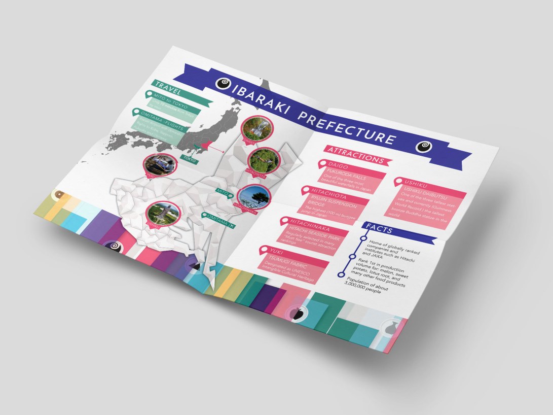Ibaraki-Prefecture-Attractions